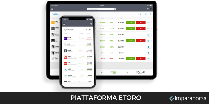 Piattaforma trading eToro